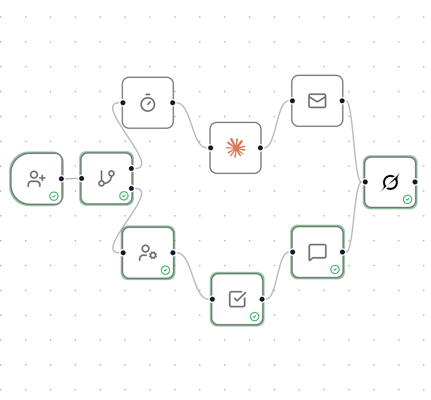 SurfBloom workflow screenshot